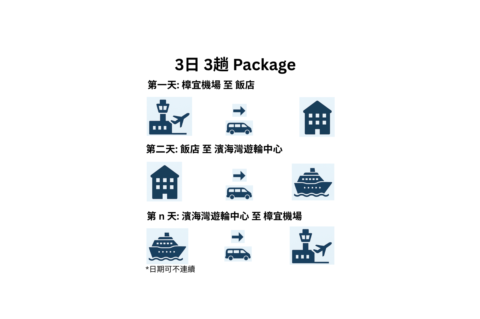 【私人包車-3日3趟方便划算】新加坡樟宜機場,飯店,濱海灣遊輪中心 接送︱舉牌接機服務,中文司機,Toyota Alphard(1-6人)